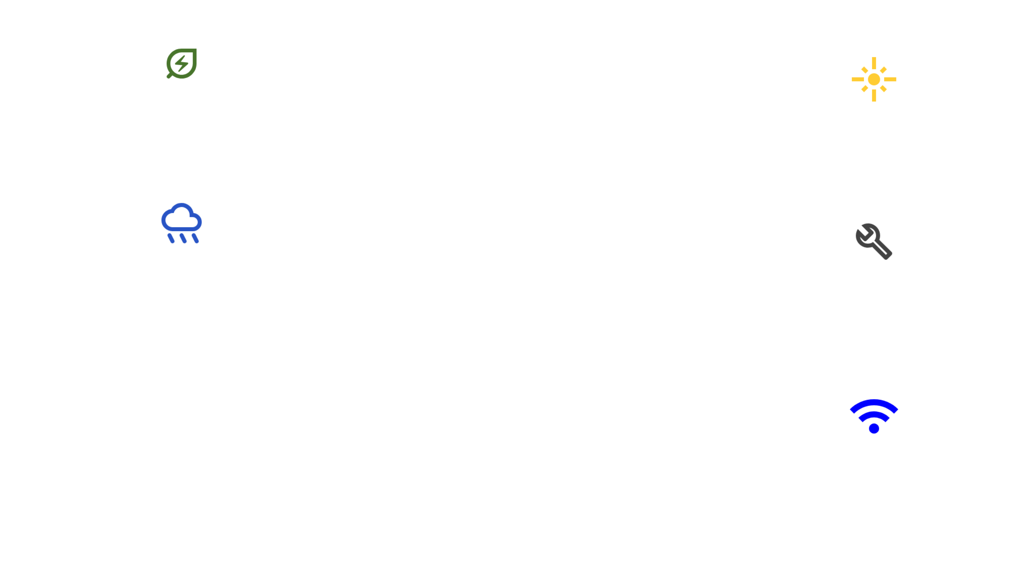 Product Highlights
